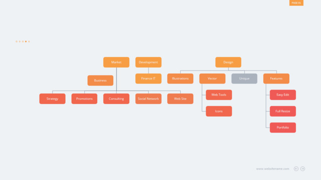 组织结构图335199