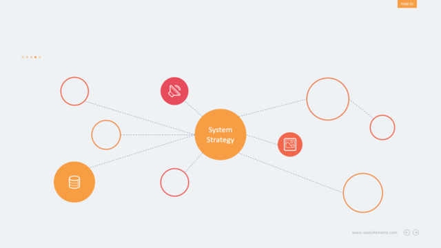 组织结构图335200