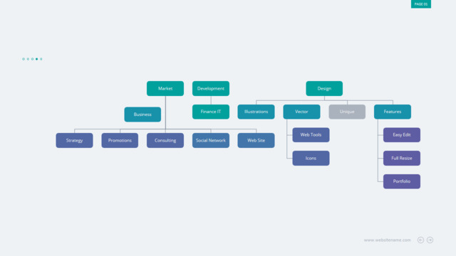 组织结构图335203