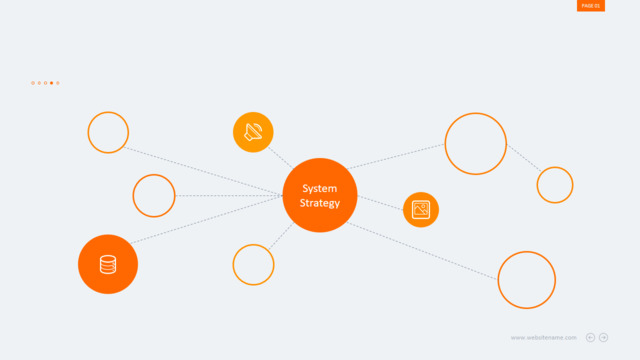 组织结构图335212