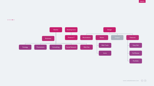 组织结构图335215