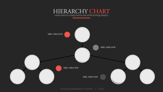 组织结构图335219