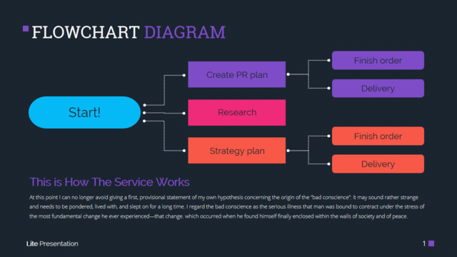 组织结构图335223