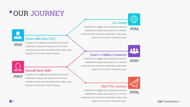 组织结构图335224