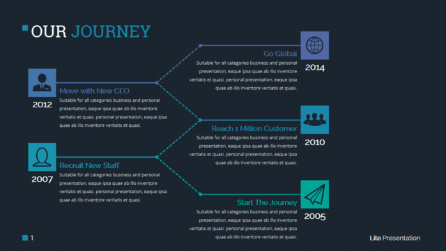 组织结构图335226