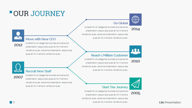 组织结构图335228