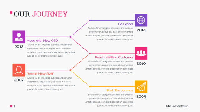 组织结构图335230