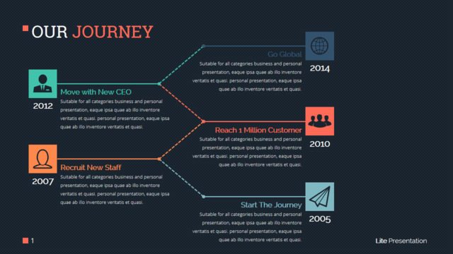 组织结构图335232