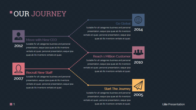 组织结构图335239