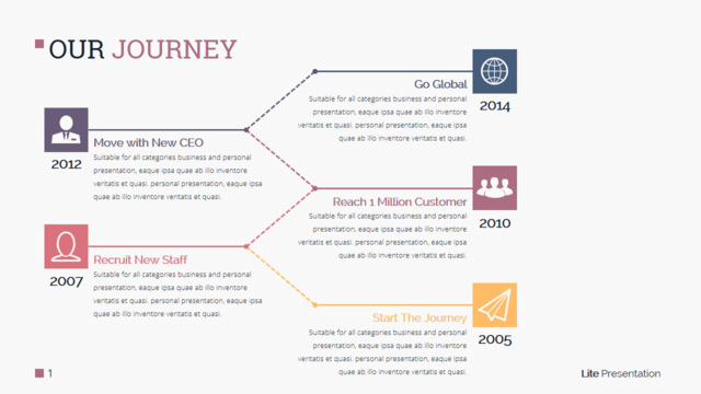 组织结构图335241