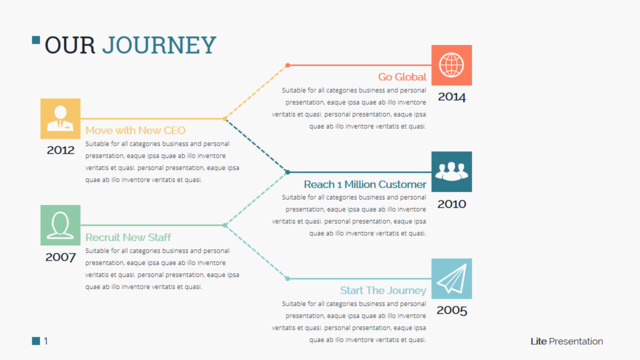 组织结构图335245