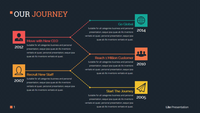 组织结构图335247