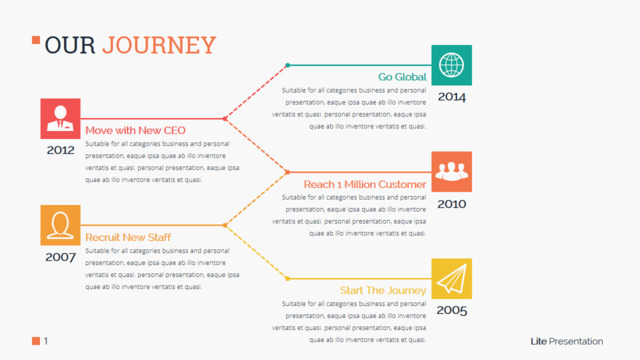 组织结构图335249