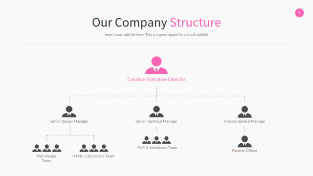 组织结构图335262