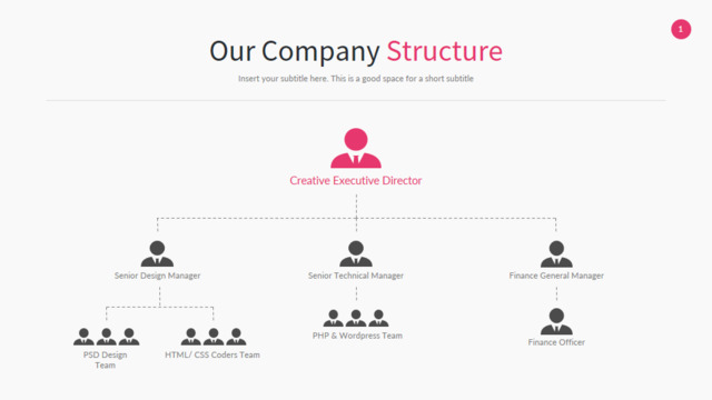 组织结构图335264