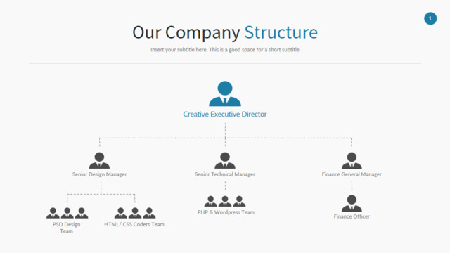 组织结构图335265