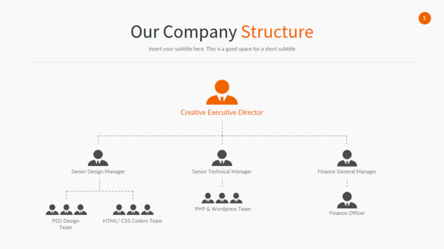 组织结构图335269