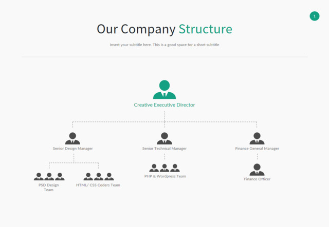 组织结构图335276