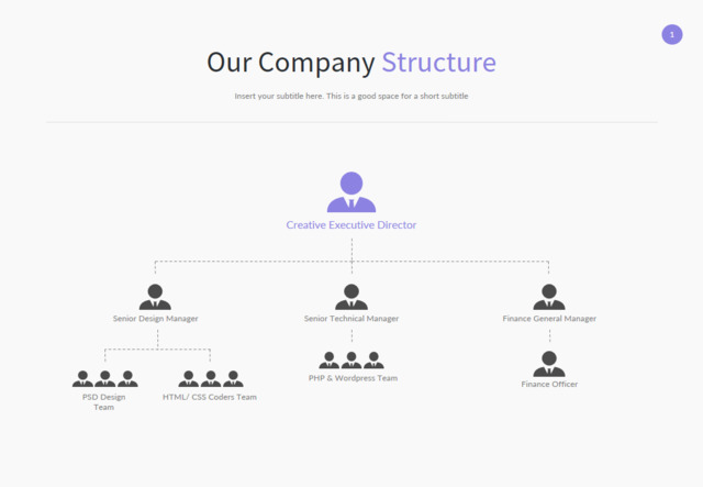 组织结构图335281