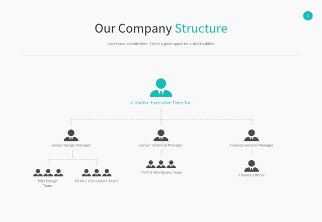 组织结构图335285