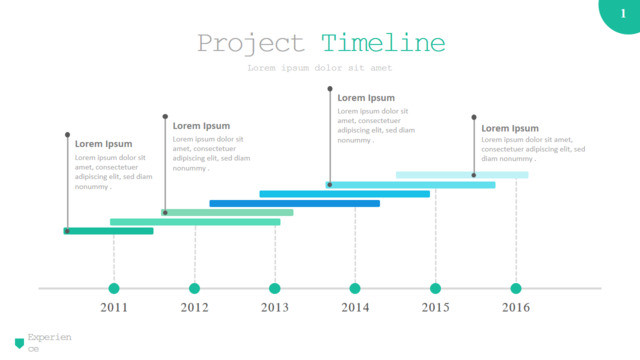 甘特图图表不同年份发展介绍时间轴PPT