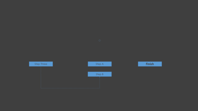 组织结构图335356