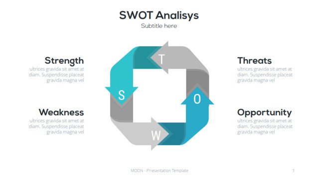 创意循环立体箭头SWOT分析PPT