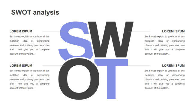 SWOT分析339815
