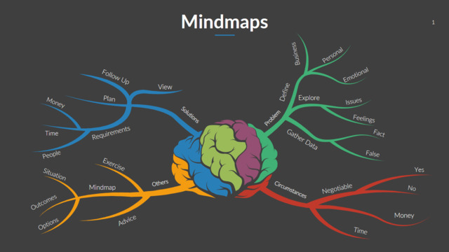 组织结构图337572