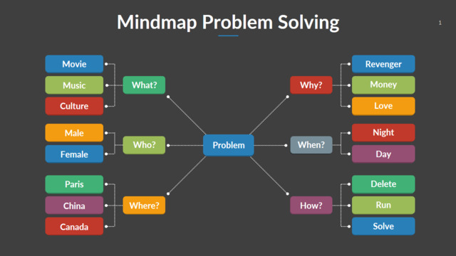 组织结构图337573
