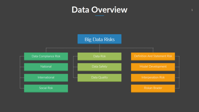 组织结构图337577