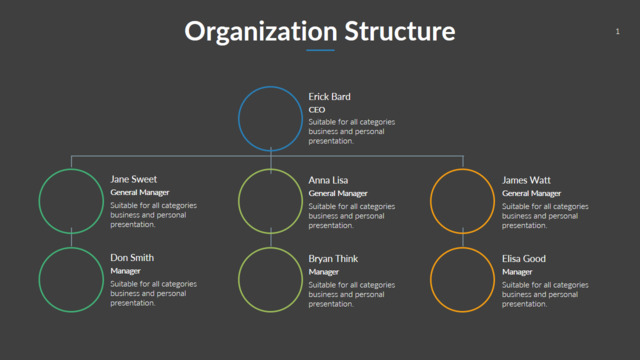 组织结构图337580