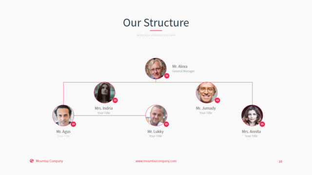 组织结构图337643