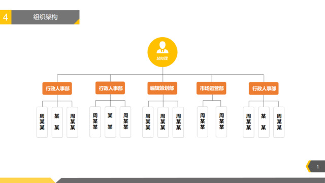 组织结构图337648