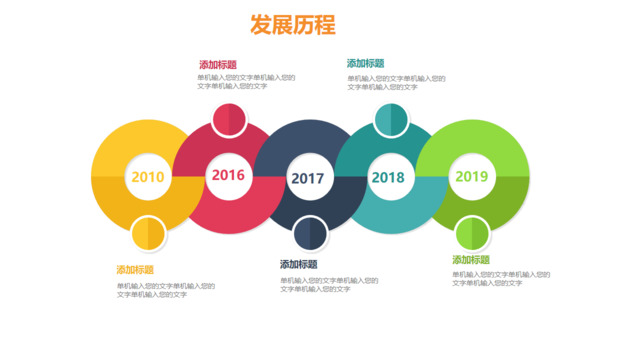 彩色圆环交叉微粒体效果发展历程时间轴PPT图表