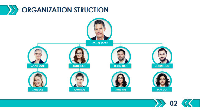 青色带头像公司人员组成PPT组织结构图图表