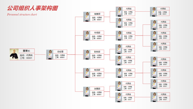 组织结构图337705