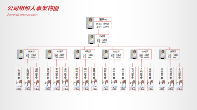 组织结构图337706