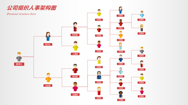 组织结构图337708