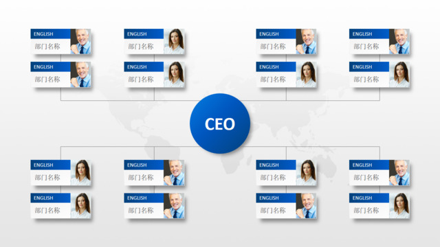 组织结构图337749