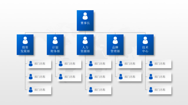 组织结构图337752