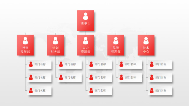 组织结构图337765