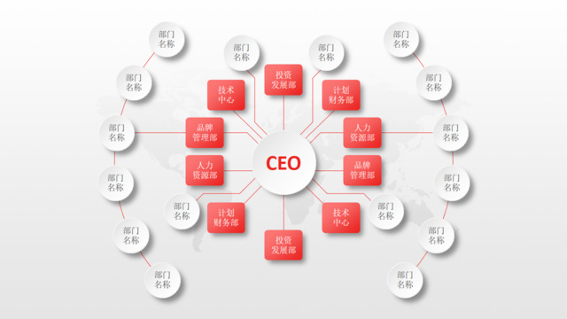 组织结构图337766