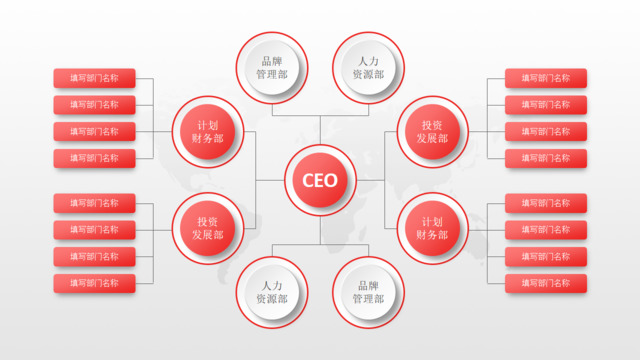 组织结构图337768