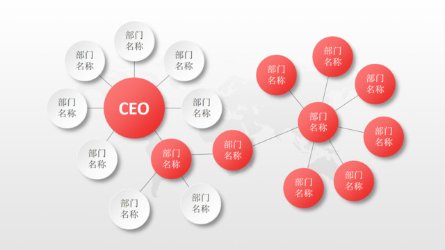 组织结构图337773