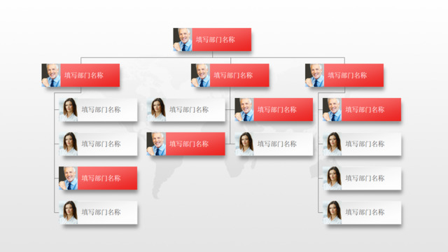 组织结构图337774