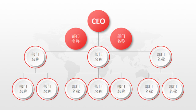 组织结构图337776