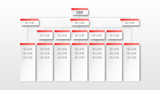 组织结构图337778