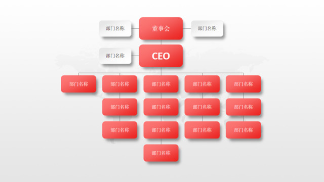 组织结构图337780