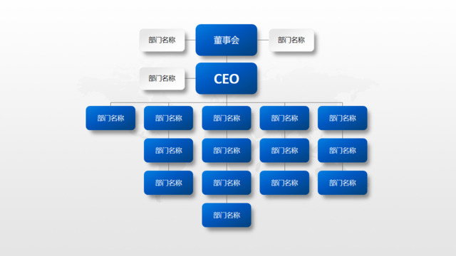 组织结构图337799